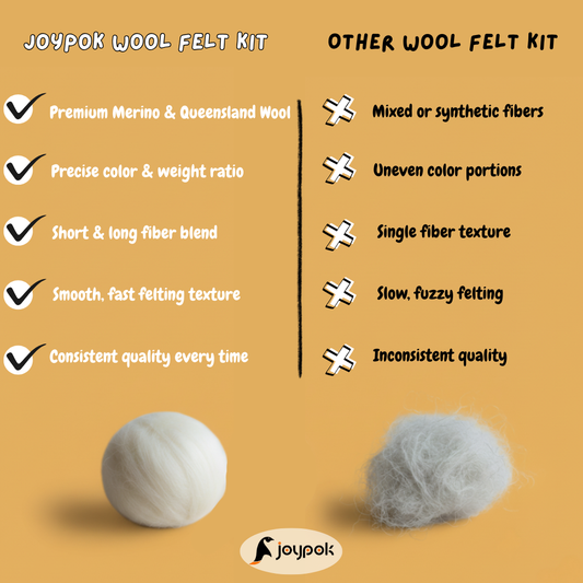 Joypok Merino/Queensland wool vs other kits—smooth, fast, consistent.