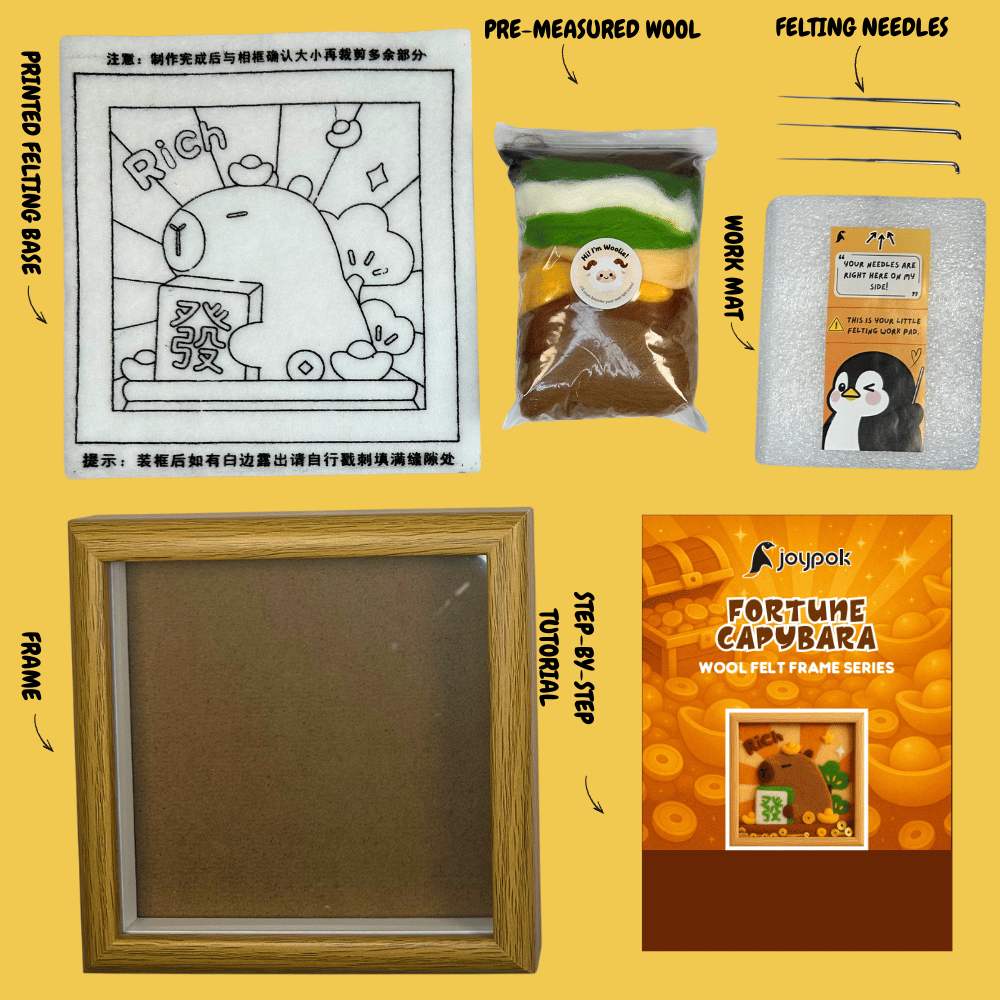 What’s included in the Joypok Fortune Capybara DIY wool felt frame kit